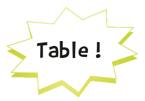 Réponse : table